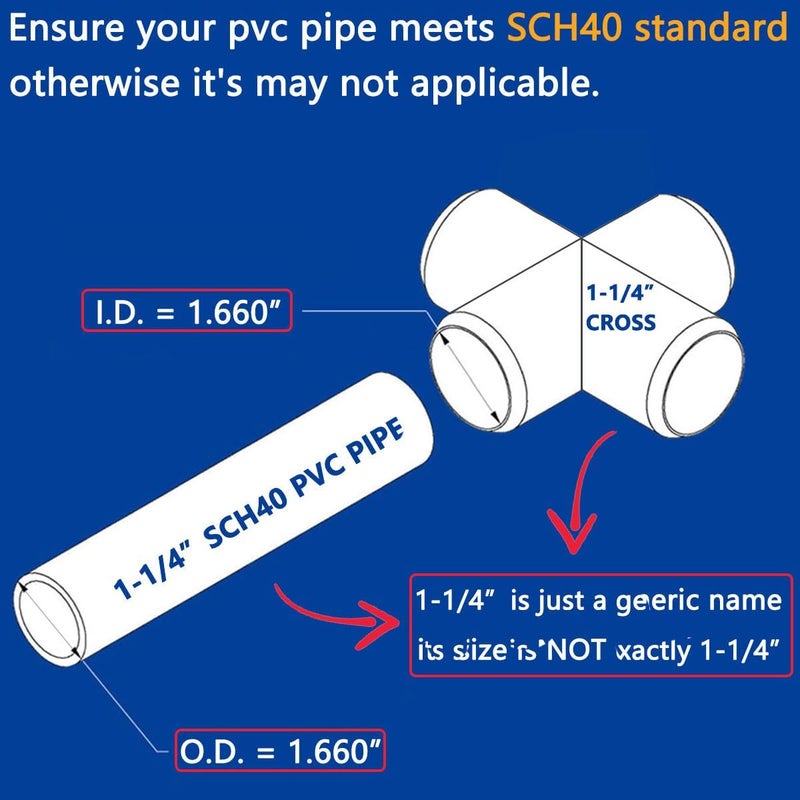 letsFix 4 Way Cross PVC Fittings 1-1/4 Inch (4-Pack), Furniture-Grade, Heavy-Duty Pipe Connectors for Plumbing, DIY Projects, and Home Furniture Assembly, Compatible with 1-1/4" Schedule 40 PVC Pipes‌ - Image 5
